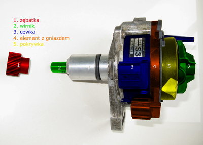 dystrybutor typu S3