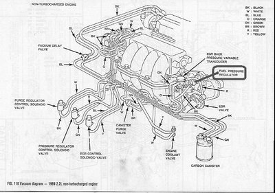 vacuum_diagramnon_turbo_2.2_89.jpg