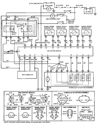 ABS-schemat,wtyczki.gif