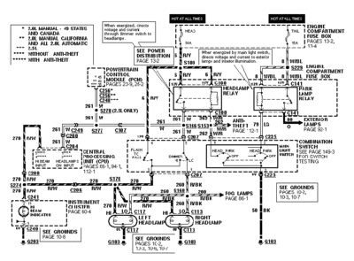 lampy 1994 USA.gif