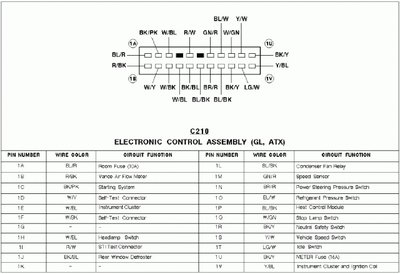 c210electroniccontrolash.jpg