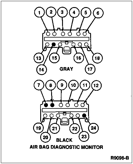 Air Bag Diagnostic Module Connectors