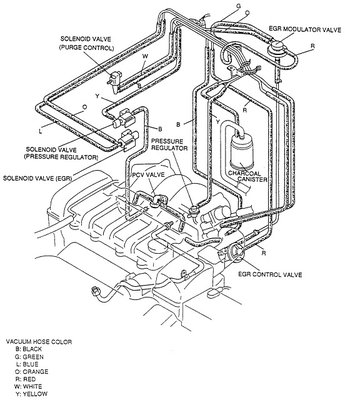 Ford_probe_16V_VRIS_FS_93_94.jpg